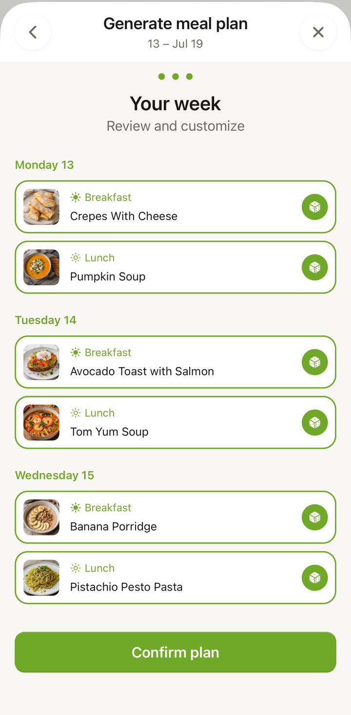 The Generate random week wizard showing the 'Your week' review step with Re-roll options